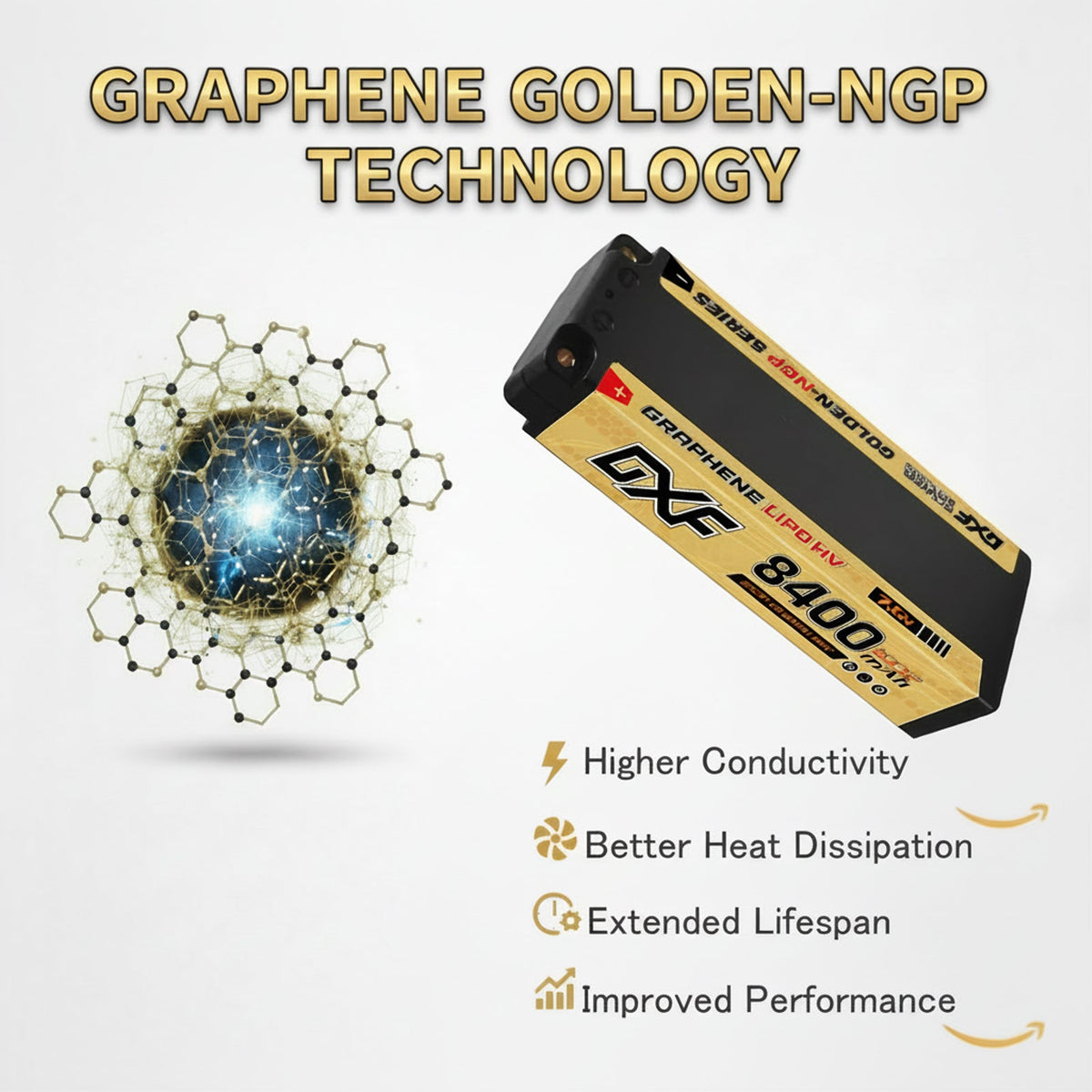 DXF 5mm 2S 8400mAh 7.6V 140C EFRA Certified GOLDEN-NGP HardCase LiPo Battery with Deans Plug for 1:8 RC Car, Multirotor, Airplane, Helicopter, Boat (1-6 Pack Available)