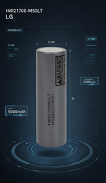 LG M50LT INR21700M50LT 5000mAh 14A Li-ion Battery for E-Bikes, Flashlights & DIY Battery Packs (1-100 PCS)