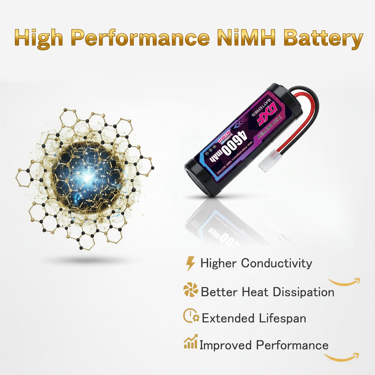 DXF NiMH SC Battery 6S 7.2V 4600mAh with Tamiya / EC3 / T-Plug / XT60 Connector for RC 1/10 Car Truck Buggy