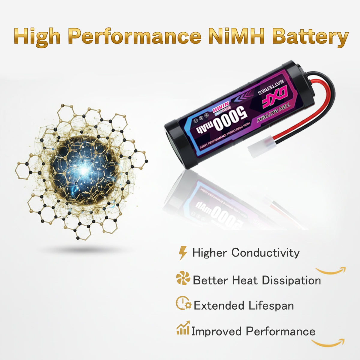 DXF NiMH SC Battery 6S 7.2V 5000mAh with Tamiya / EC3 / T-Plug / XT60 Connector for RC 1/10 Car Truck Buggy