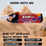 DXF LiPo Battery 4S HV 15.2V 450mAh 80C with PH2.0 / JST / XT30 / SM / XT60 / EC5 / XT90 for FPV Drone Whoop Micro Racing