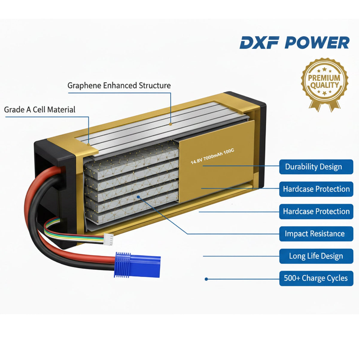 DXF GOLD VERSION 4S 14.8V 7000mAh 100C Graphene Hardcase LiPo Battery with 10AWG EC5 Plug for RC Car Truck (1-6 Pack)