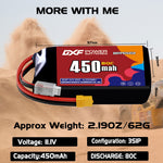 DXF 3S 11.1V 450mAh 80C LiPo Battery for FPV Micro Drones (PH2.0 / JST / XT30 / SM / XT60 / EC5 / XT90 Options)