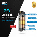 DXF BLUE Series 2S HV 7.6V 7000mAh 140C Graphene 5mm Shorty Hardcase LiPo with Deans/T-Plug (1-6 Pack)