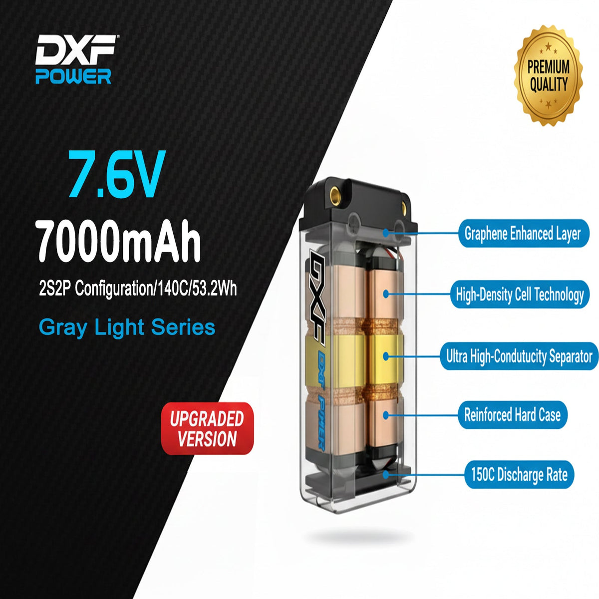 DXF BLUE Series 2S HV 7.6V 7000mAh 140C Graphene 5mm Shorty Hardcase LiPo with Deans/T-Plug (1-6 Pack)