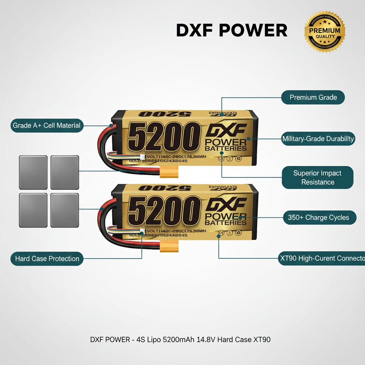 DXF LiPo Battery 4S 14.8V 5200mAh 140C Graphene Hardcase with EC5 / T / TRX / XT60 / XT90 / XT150 / Q8s Plug for RC 1/8 1/10 Buggy Truck Car Off-Road Drone