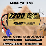 DXF LiPo Battery 3S HV 11.4V 7200mAh 140C Graphene Hardcase Gold with EC5 / T / TRX / XT60 / XT90 / XT150 / Q8s Plug for RC 1/8 1/10 Buggy Truck Car Off-Road Drone