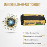 DXF 2S HV 7.6V 7000mAh 150C GOLDEN NGP PLUS Middle-Size Graphene LiPo Hardcase Battery with 12AWG 5mm Bullet to Deans Plug for 1/8 1/10 RC Car Truck Boat Drone (1-6 Pack Available)