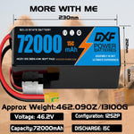 DXF SEMI-SOLID 12S 46.2V 72000mAh 15C Soft Case LiPo Battery with 8AWG Wire for Toy Cars, Boats, UAVs & Drones (1-6 Pack)