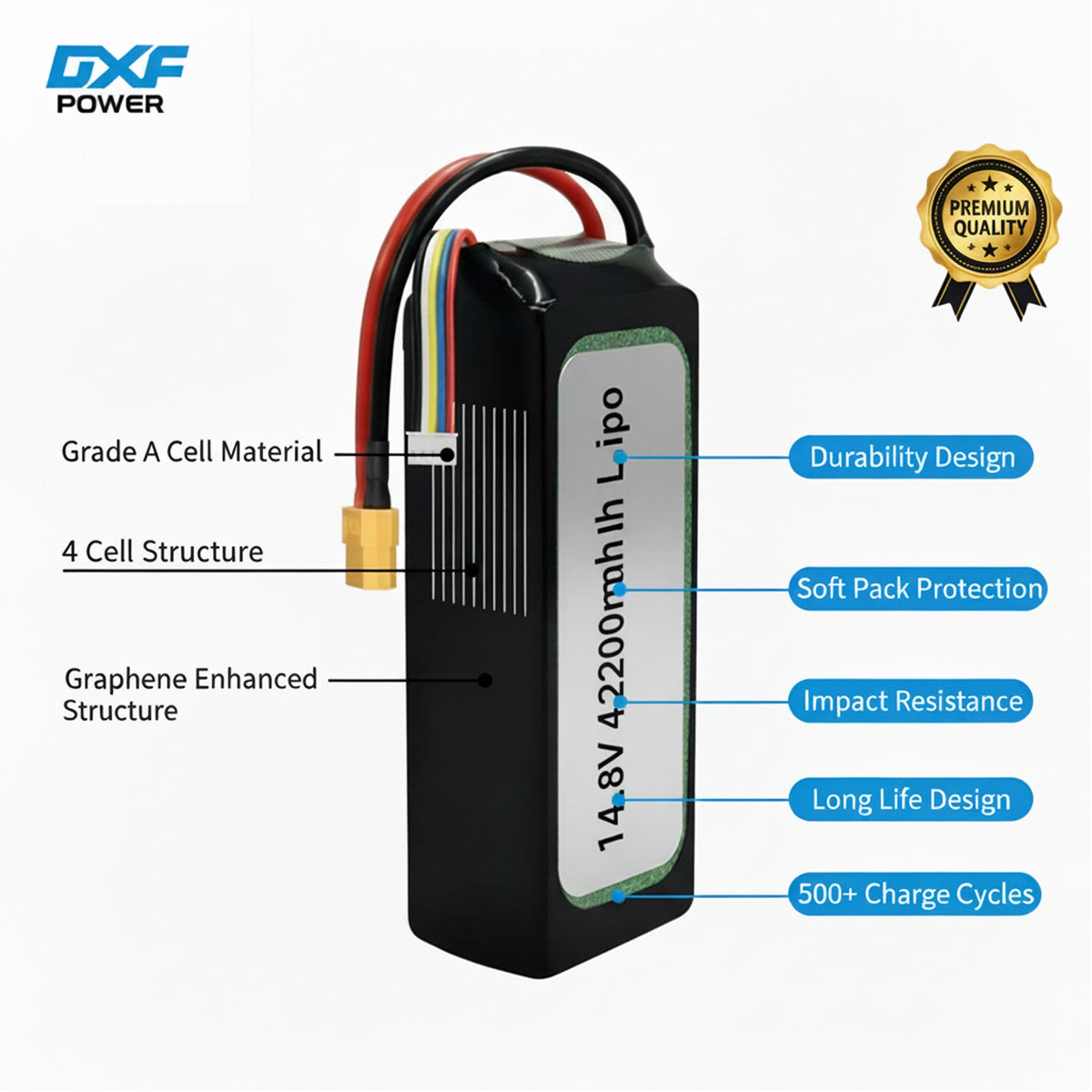DXF 4S 14.8V 4200mAh 100C Graphene Soft Case LiPo Battery with XT60 Plug for Drones, Airplanes, Boats & RC Cars (2, 4, 6 Pack Available)