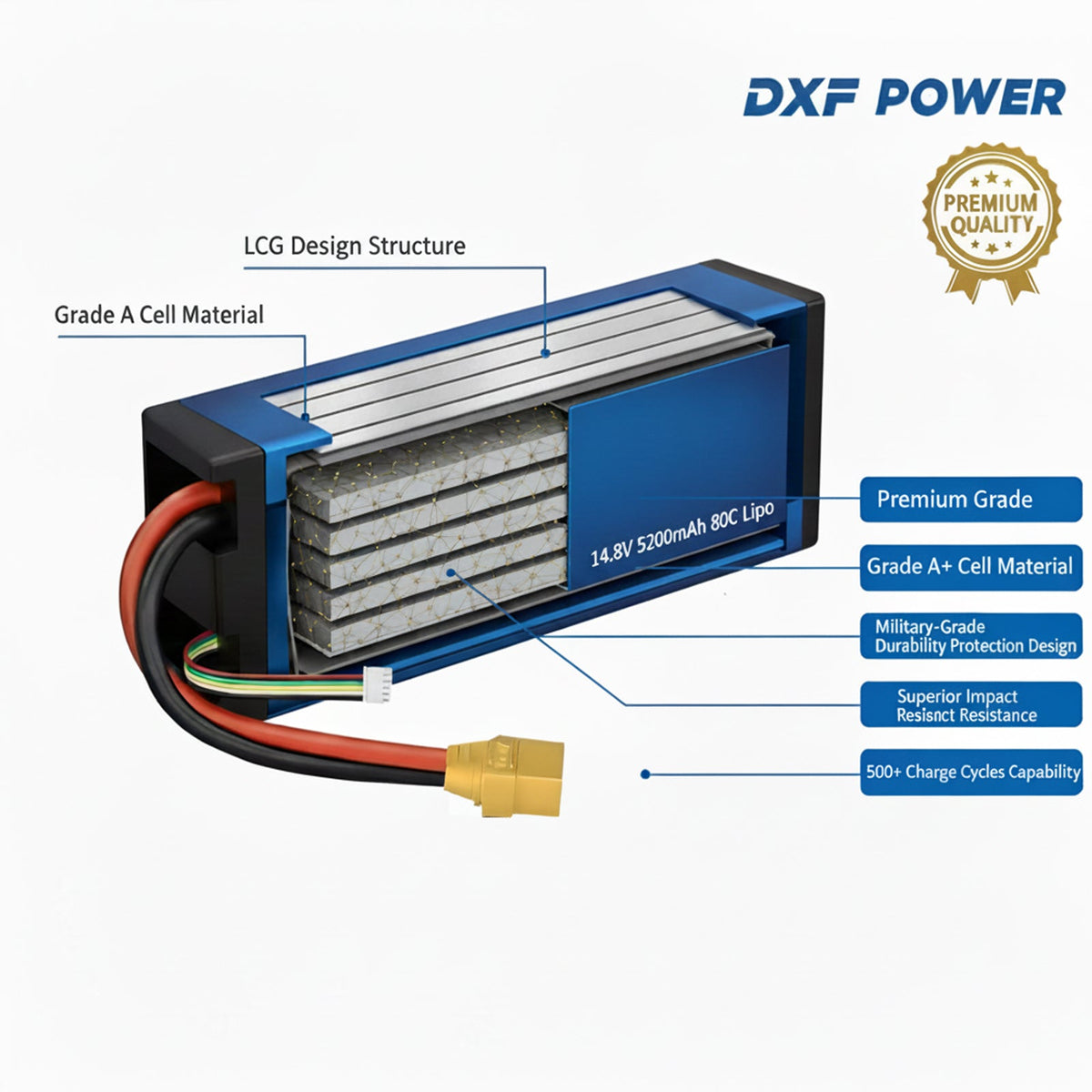 DXF 4S 14.8V 5200mAh 80C Hardcase LiPo Battery with XT90 & 10AWG Wire for RC Cars (1-6 Pack)