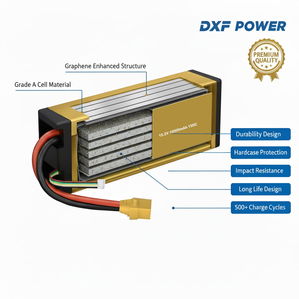 DXF LiPo Battery 4S HV 15.2V 10000mAh 150C Graphene Hardcase Gold with EC5 / T / TRX / XT60 / XT90 / XT150 / Q8s Plug for RC 1/8 1/10 Buggy Truck Car Off-Road Drone