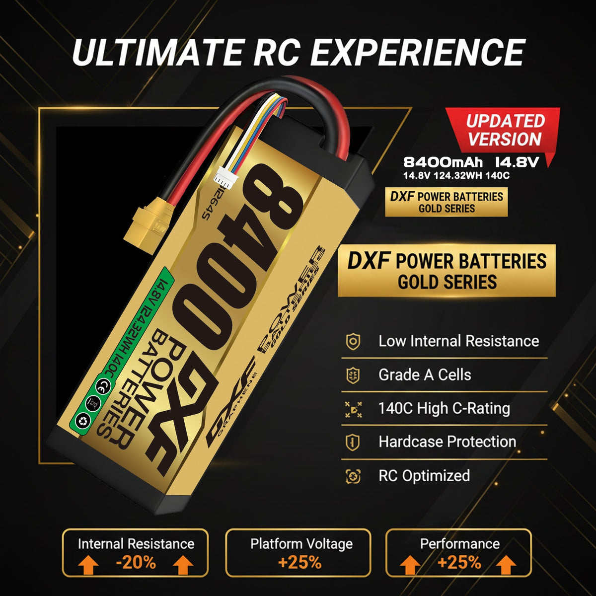 DXF LiPo Battery 4S 14.8V 8400mAh 140C Graphene Hardcase Gold with EC5 / T / TRX / XT60 / XT90 / XT150 / Q8s Plug for RC 1/8 1/10 Buggy Truck Car Off-Road Drone