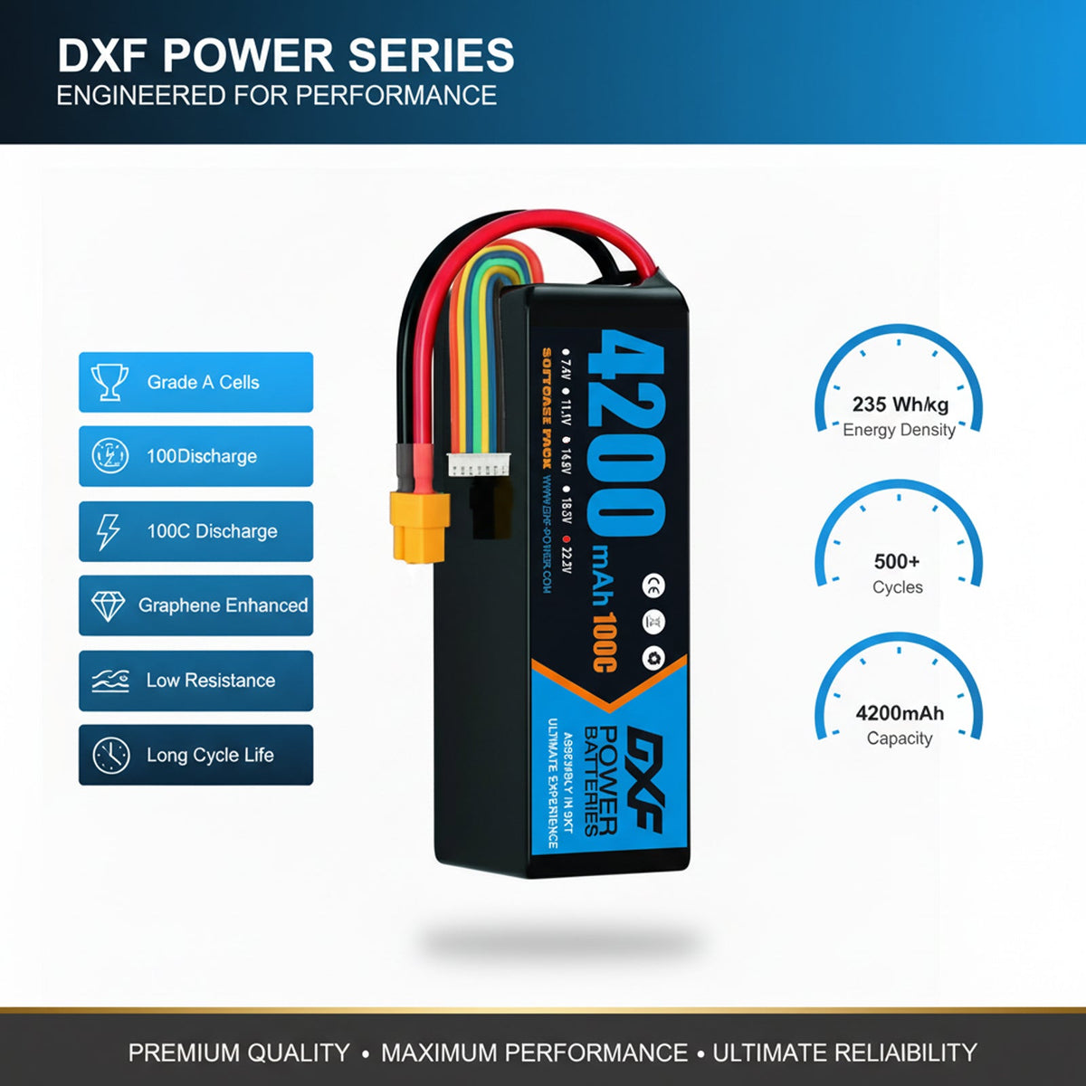 DXF Lipo Battery 6S 22.2V 4200mAh 100C GoldSeries Graphene Softcase with EC5 / T / TRX / XT60 / XT90 / XT150 / Q8s Plug for RC 1/8 1/10 Buggy Truck Car Off-Road Drone