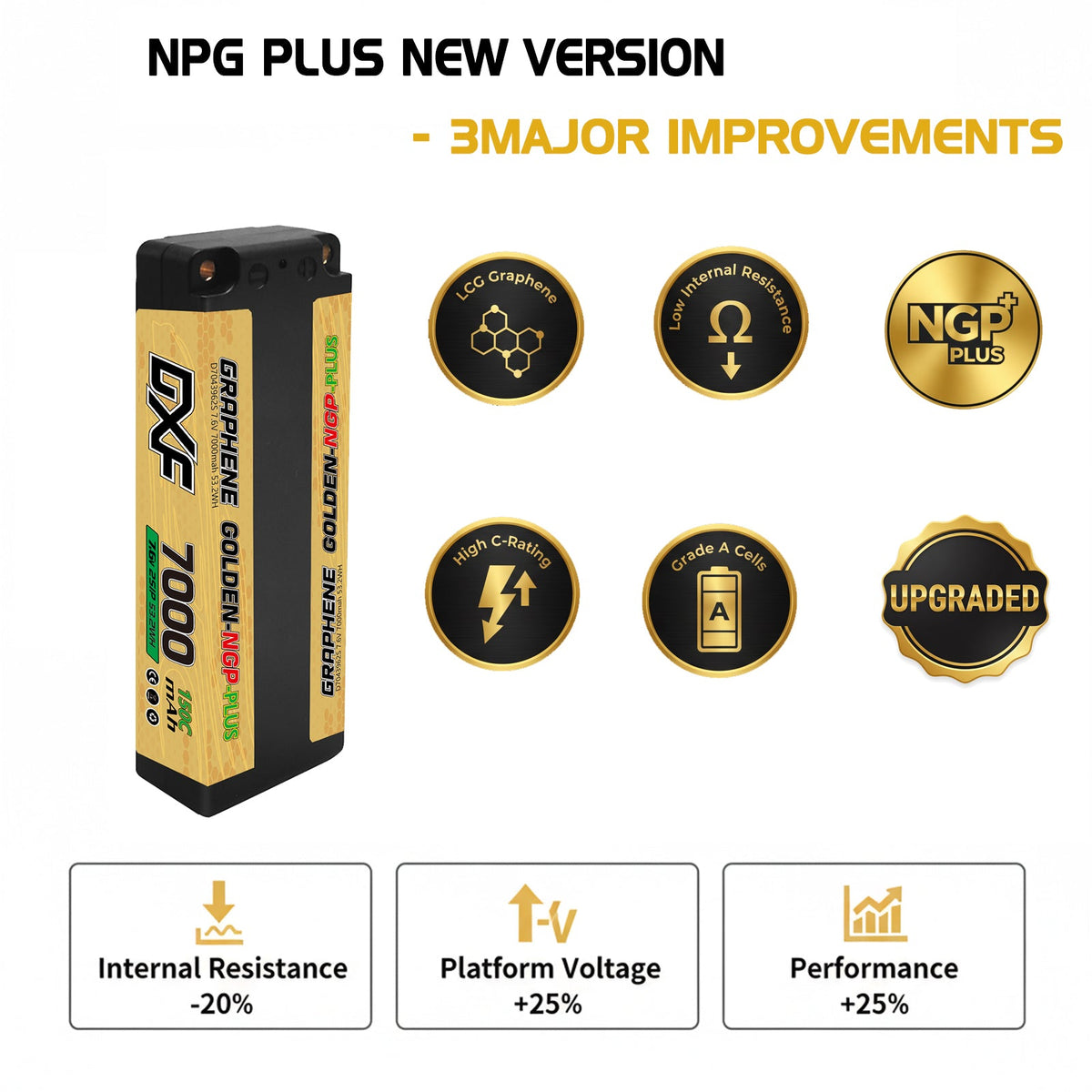 DXF 2S 7.6V 7000mAh 150C NGP PLUS Series HV LiPo Battery LCG Hardcase with 5mm Bullet to Deans Plug for 1/8 1/10 RC Racing Cars, Drones & Boats (1-6 Pack Available)