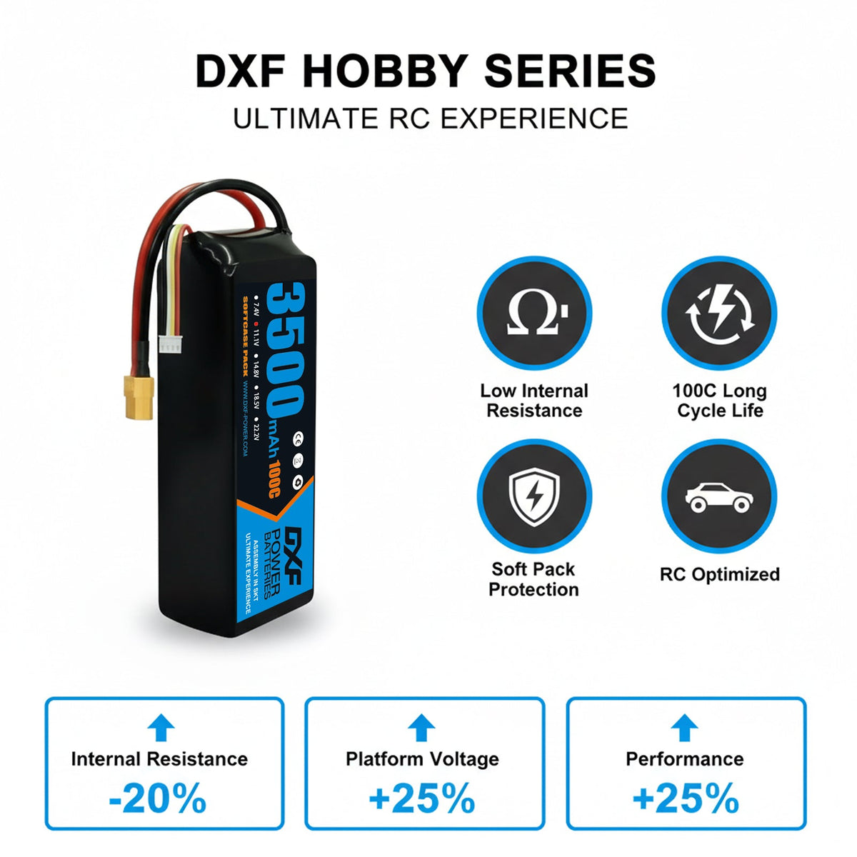 DXF 3S 11.1V 3500mAh 100C Graphene Softcase LiPo Battery with XT60 & 12AWG Wire for RC Cars, Boats & Aircraft Models (1-6 Pack)
