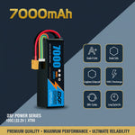 DXF 6S 22.2V 7000mAh 100C Softcase LiPo Battery with XT90 & 10AWG Wire for 1/8 RC Cars (1-6 Pack)