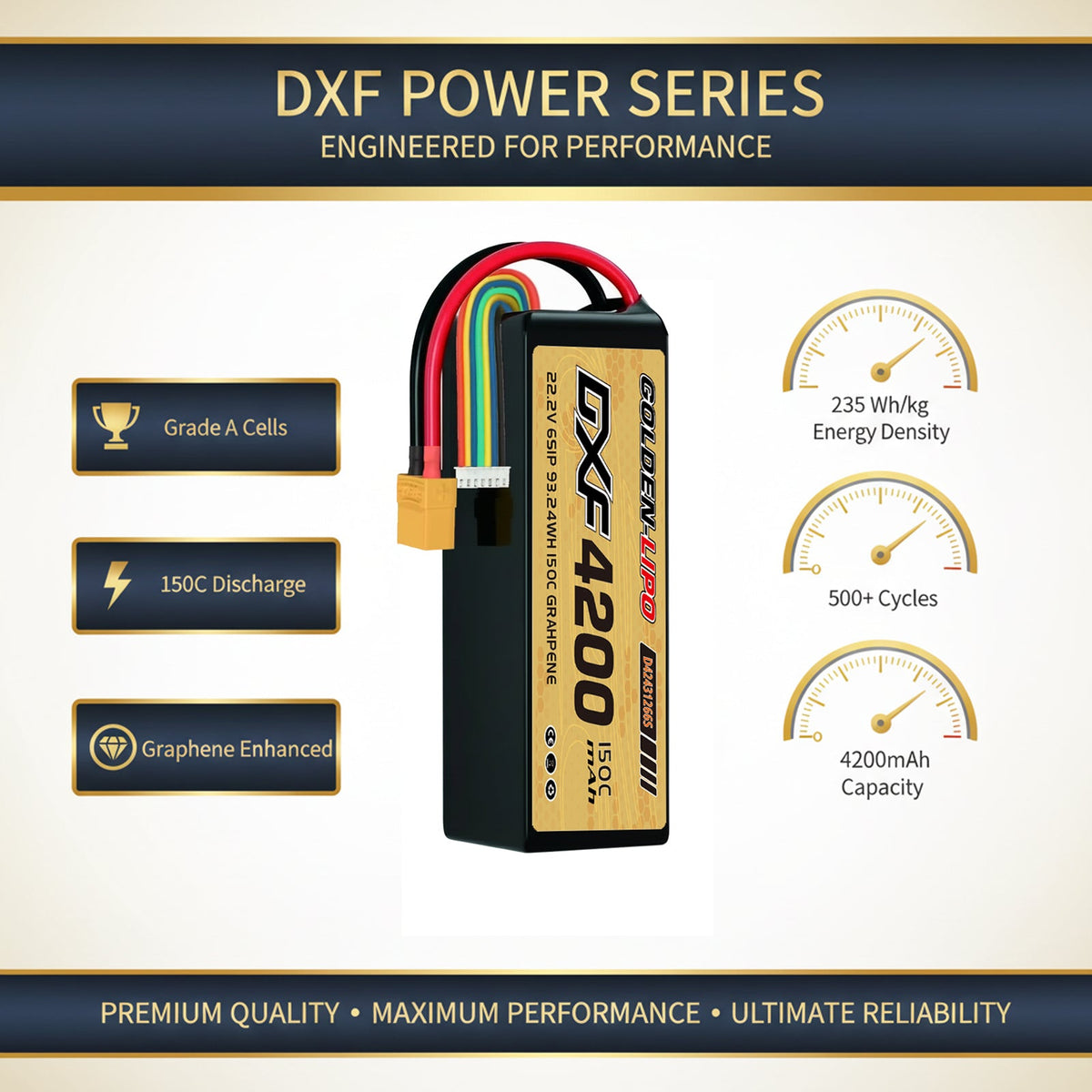 DXF Lipo Battery 6S 22.2V 4200mAh 150C GoldSeries Graphene Softcase with EC5 / T / TRX / XT60 / XT90 / XT150 / Q8s Plug for RC 1/8 1/10 Buggy Truck Car Off-Road Drone