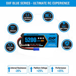 DXF 4S 14.8V 5200mAh 80C BLUE Series Graphene LiPo Hardcase Battery with 10AWG EC5 Plug for 1/8 1/10 RC Car Truck Boat Drone (1-6 Pack Available)