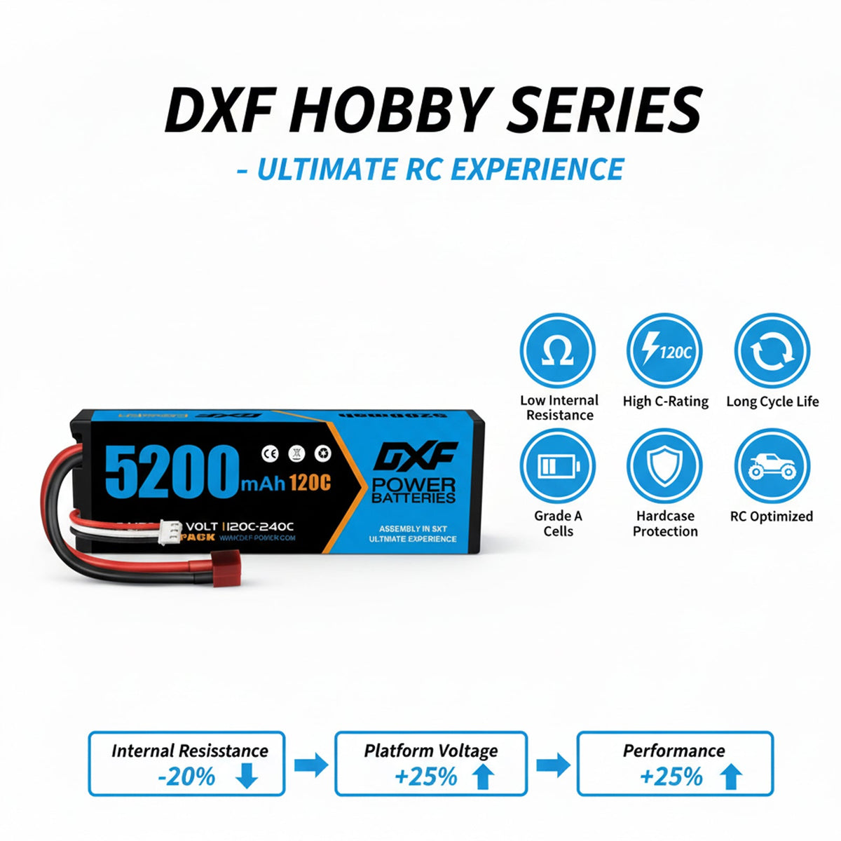 DXF 2S 7.4V 5200mAh 120C Graphene LiPo Hardcase Battery with 10AWG Deans T-Plug for RC Car Truck (1-6 Pack)