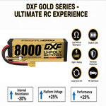 DXF 4S HV 15.2V 8000mAh 140C Graphene Hardcase LiPo Battery with XT90/EC5 & 10AWG Wire (1-6 Pack)