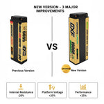 DXF 5mm 2S 10000mAh 7.6V 150C GOLDEN-NGP PLUS EFRA Certificate High Capacity Hardcase LiPo Battery with XT90 Plug for 1:8 Scale RC Car, Multi-Rotor RC Airplane, RC Helicopter, RC Boat