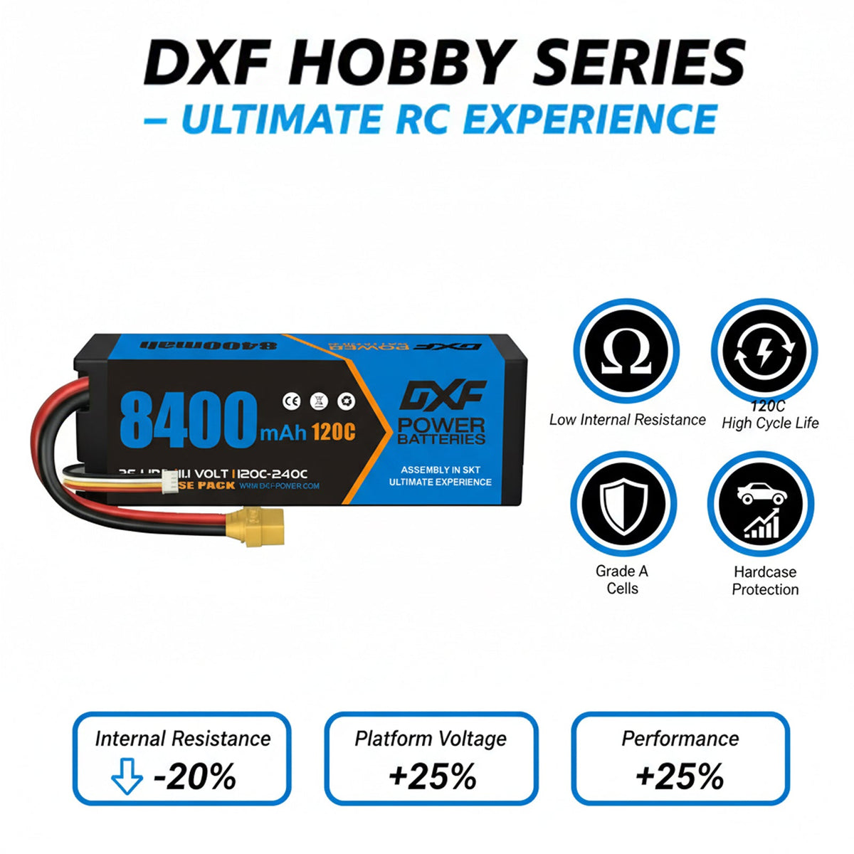 DXF BLUE Series 3S 11.1V 8400mAh 120C Graphene Hardcase LiPo Battery with 10AWG XT90 Plug for RC Car Truck (1-6 Pack)