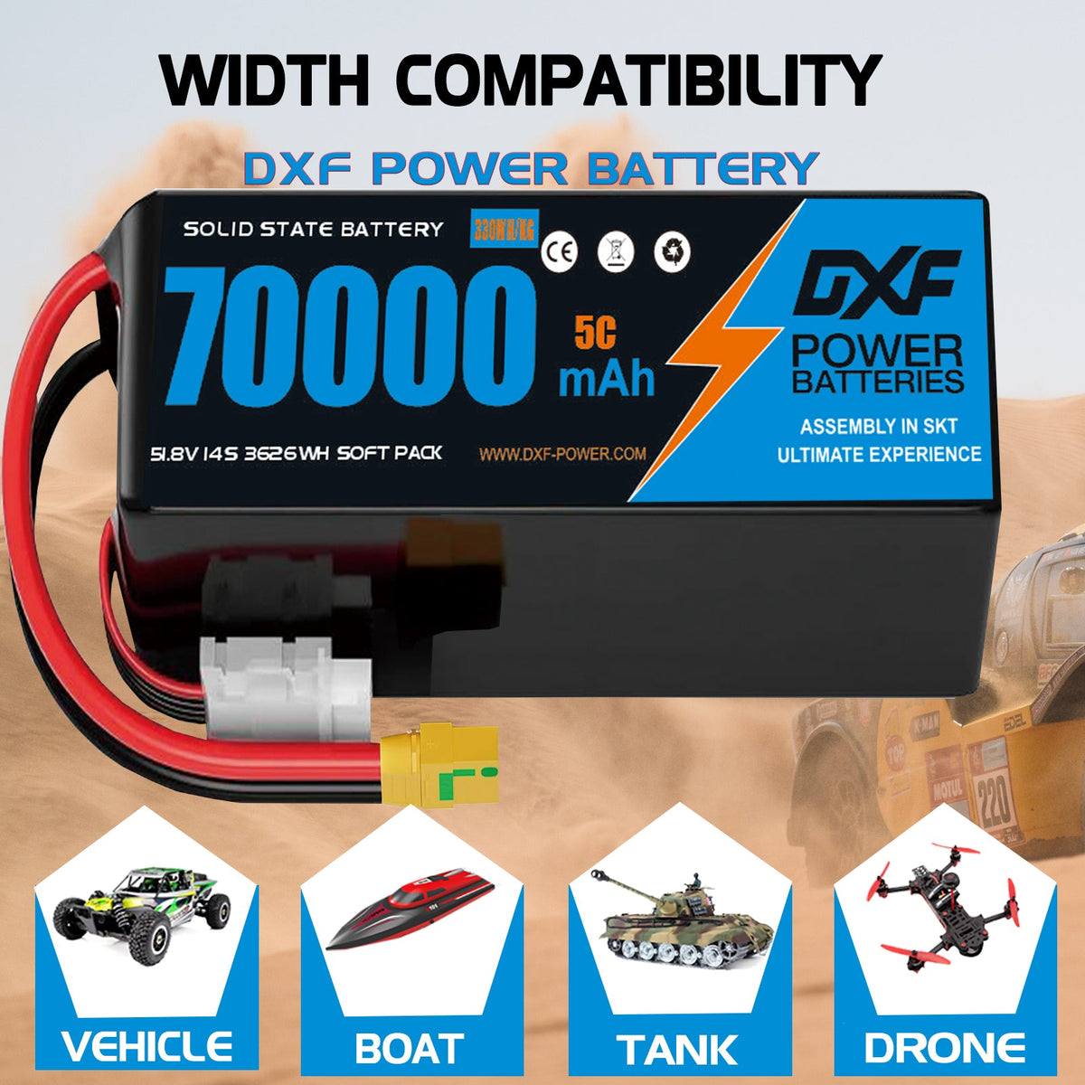 DXF SEMI-SOLID 14S 51.8V 70000mAh 5C Soft Case LiPo Battery with 8AWG Wire for UAVs & Drones (1-6 Pack)