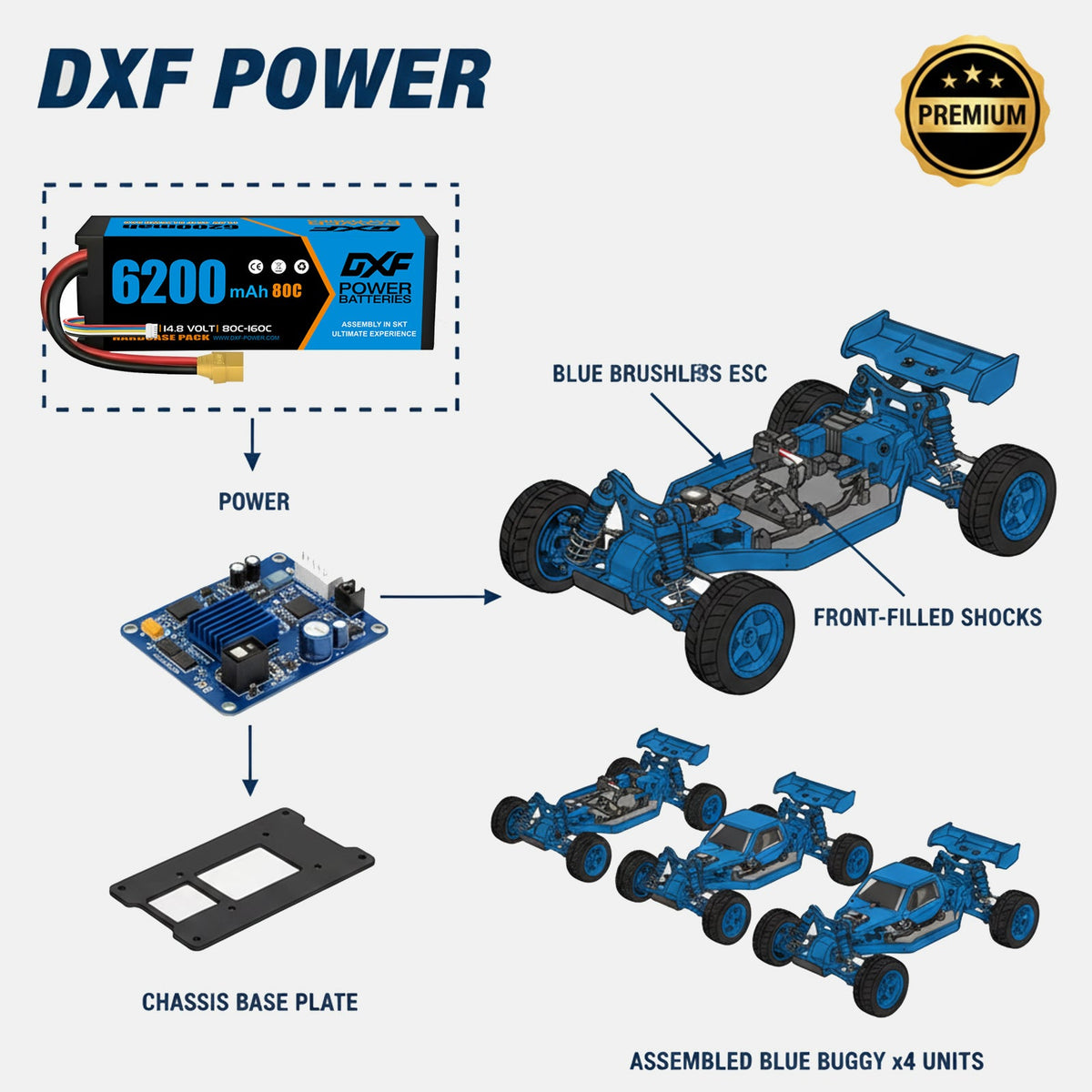 DXF 4S 14.8V 6200mAh 80C Graphene Hardcase LiPo Battery XT90 for 1/8 1/10 RC Buggy Truck Car Drone (1-6 Pack)