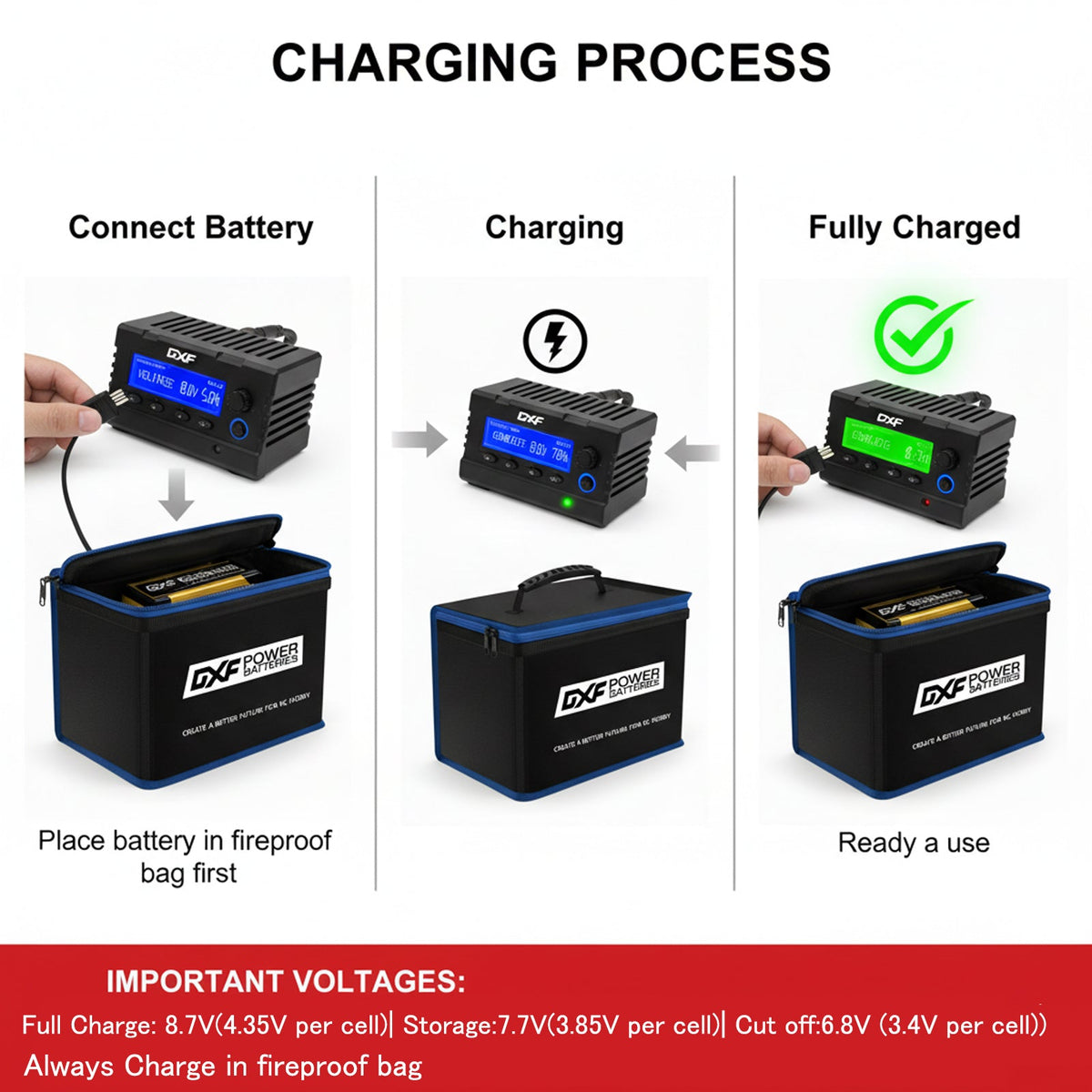 DXF LiPo Battery 4S HV 15.2V 6500mAh 140C Graphene Gold Version with 5mm Bullet / EC5 / T / TRX / XT60 / XT90 / XT150 / Q8s Plug for RC 1/8 1/5 Scale Car Buggy Truggy Racing
