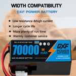 DXF SEMI-SOLID 14S 51.8V 70000mAh 5C Soft Case LiPo Battery with 8AWG Wire for UAVs & Drones (1-6 Pack)
