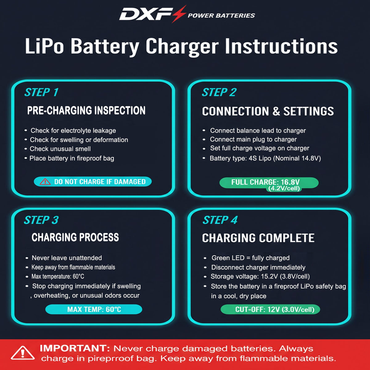 DXF Lipo Battery 4S 14.8V 5200mAh 80C Graphene Softcase with EC5 / T / TRX / XT60 / XT90 / XT150 / Q8s Plug for RC 1/8 1/10 Buggy Truck Car Off-Road Drone