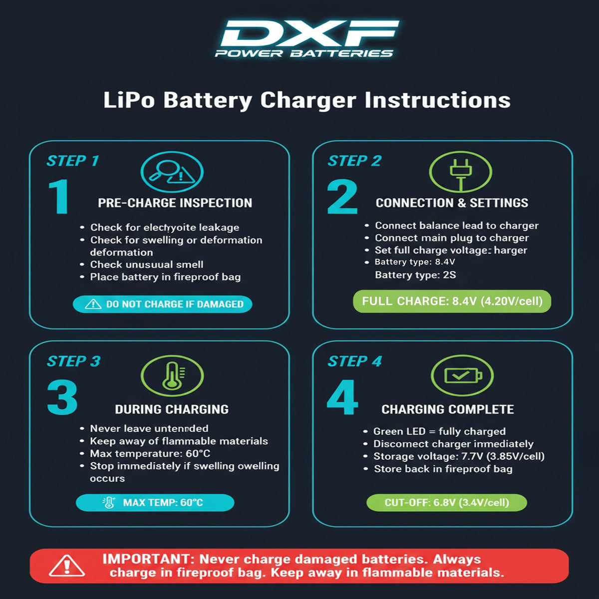 DXF LiPo Battery 2S2P 7.4V 8000mAh 140C Graphene Blue with 5mm Bullet / EC5 / T / TRX / XT60 / XT90 / XT150 / Q8s Plug for RC 1/10 Touring Car Racing