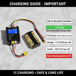 DXF NGP‑PLUS 2S 7.4V 4400mAh 150C Graphene Shorty Hardcase LiPo Battery with 5mm Bullet & Deans T-Plug, BRCA Certified (1-6 Pack)