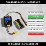 DXF LiPo Battery 2S HV 7.6V 4400mAh 140C Graphene Gold NGP Plus Version with 5mm Bullet / EC5 / T / TRX / XT60 / XT90 / XT150 / Q8s Plug for RC 1/10 Touring Car Racing