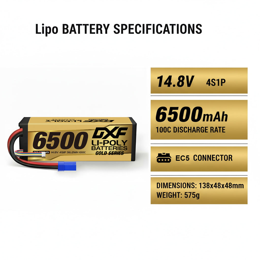 DXF Gold Series 4S 14.8V 6500mAh 100C Graphene Hardcase LiPo Battery with EC5 & 10AWG Wire (1-6 Pack)