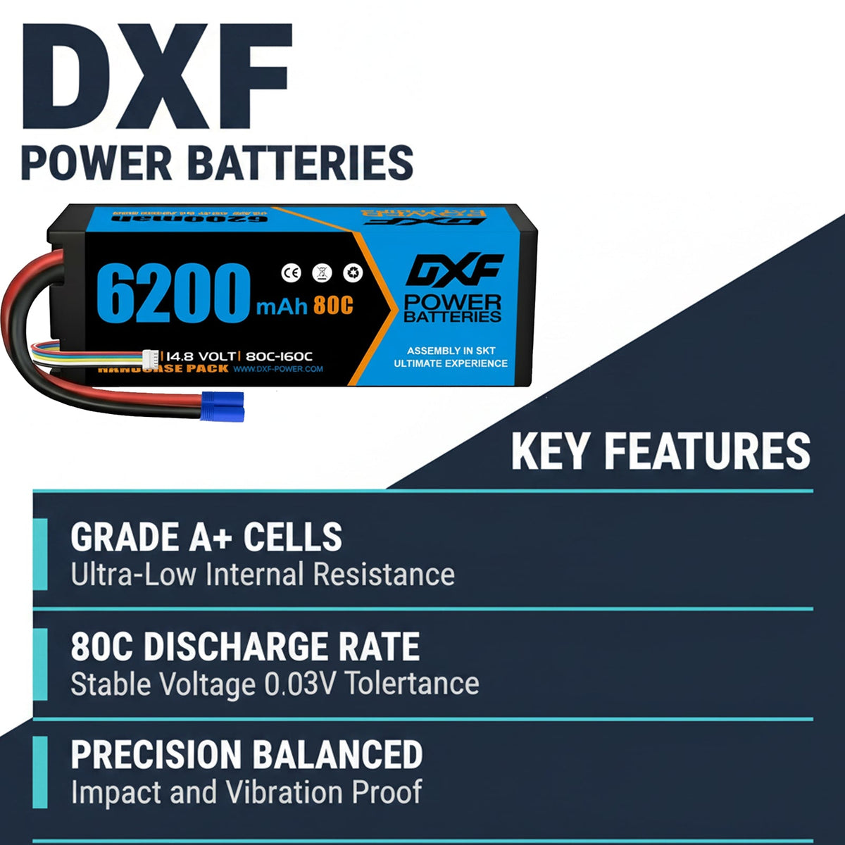 DXF 4S 14.8V 6200mAh 80C Hardcase LiPo Battery with 10AWG EC5 for 1/8 1/10 RC Cars, Trucks, Buggies (1-6 Pack Available)