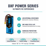 DXF 3S 11.1V 7200mAh 80C Hardcase LiPo Battery with 10AWG XT90 for 1/8 1/10 RC Cars, Trucks, Buggies (1-6 Pack Available)