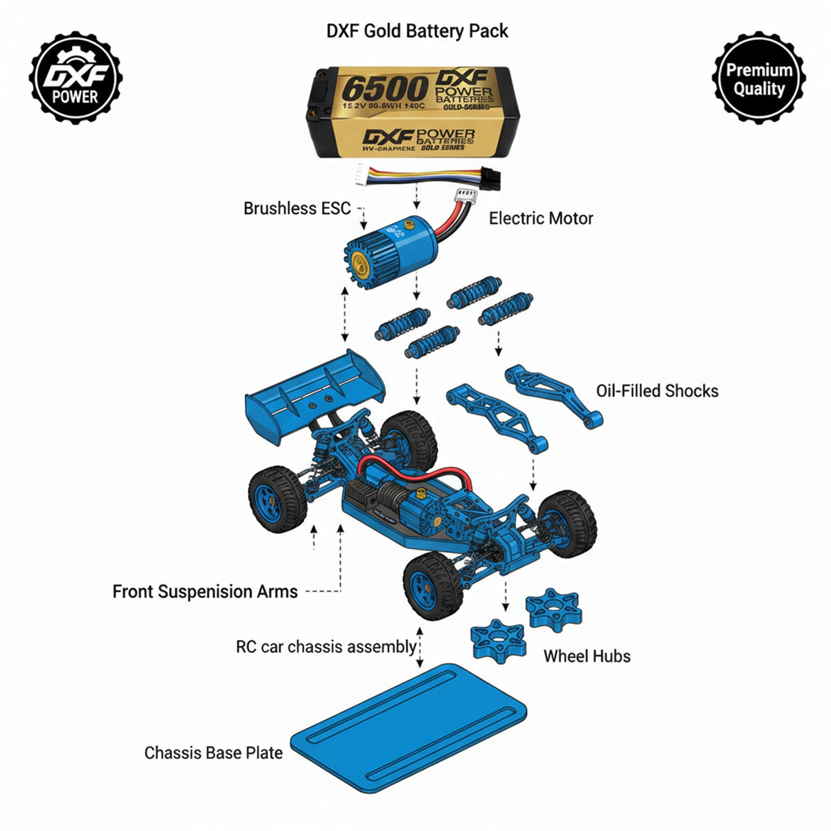 DXF LiPo Battery 4S HV 15.2V 6500mAh 140C Graphene Gold Version with 5mm Bullet / EC5 / T / TRX / XT60 / XT90 / XT150 / Q8s Plug for RC 1/8 1/5 Scale Car Buggy Truggy Racing