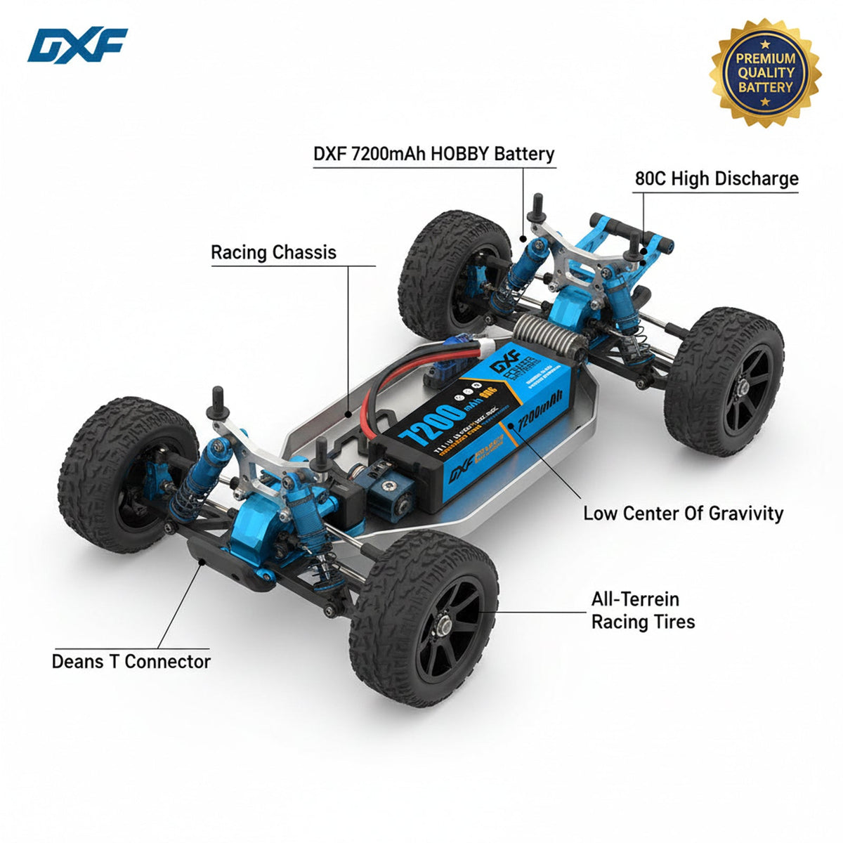 DXF BLUE Series 3S 11.1V 7200mAh 80C Hardcase LiPo Battery with Deans/T-Plug & 10AWG Wire (1-6 Pack)