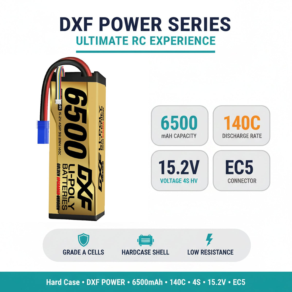 DXF LiPo Battery 4S HV 15.2V 6500mAh 140C Graphene Hardcase Gold with EC5 / T / TRX / XT60 / XT90 / XT150 / Q8s Plug for RC 1/8 1/10 Buggy Truck Car Off-Road Drone