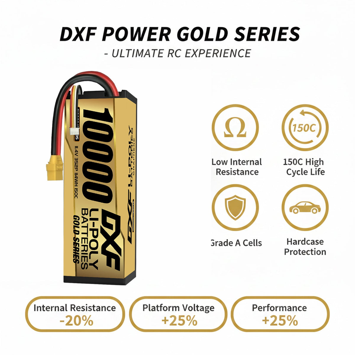 DXF LiPo Battery 3S HV 11.4V 9200mAh 140C Graphene Hardcase Gold with EC5 / T / TRX / XT60 / XT90 / XT150 / Q8s Plug for RC 1/8 1/10 Buggy Truck Car Off-Road Drone