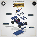 DXF LiPo Battery 4S 14.8V 5200mAh 140C Graphene Hardcase with EC5 / T / TRX / XT60 / XT90 / XT150 / Q8s Plug for RC 1/8 1/10 Buggy Truck Car Off-Road Drone