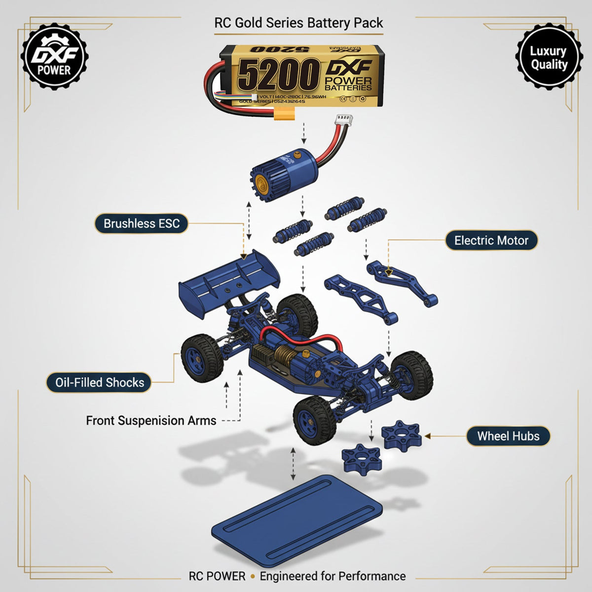 DXF LiPo Battery 4S 14.8V 5200mAh 140C Graphene Hardcase with EC5 / T / TRX / XT60 / XT90 / XT150 / Q8s Plug for RC 1/8 1/10 Buggy Truck Car Off-Road Drone