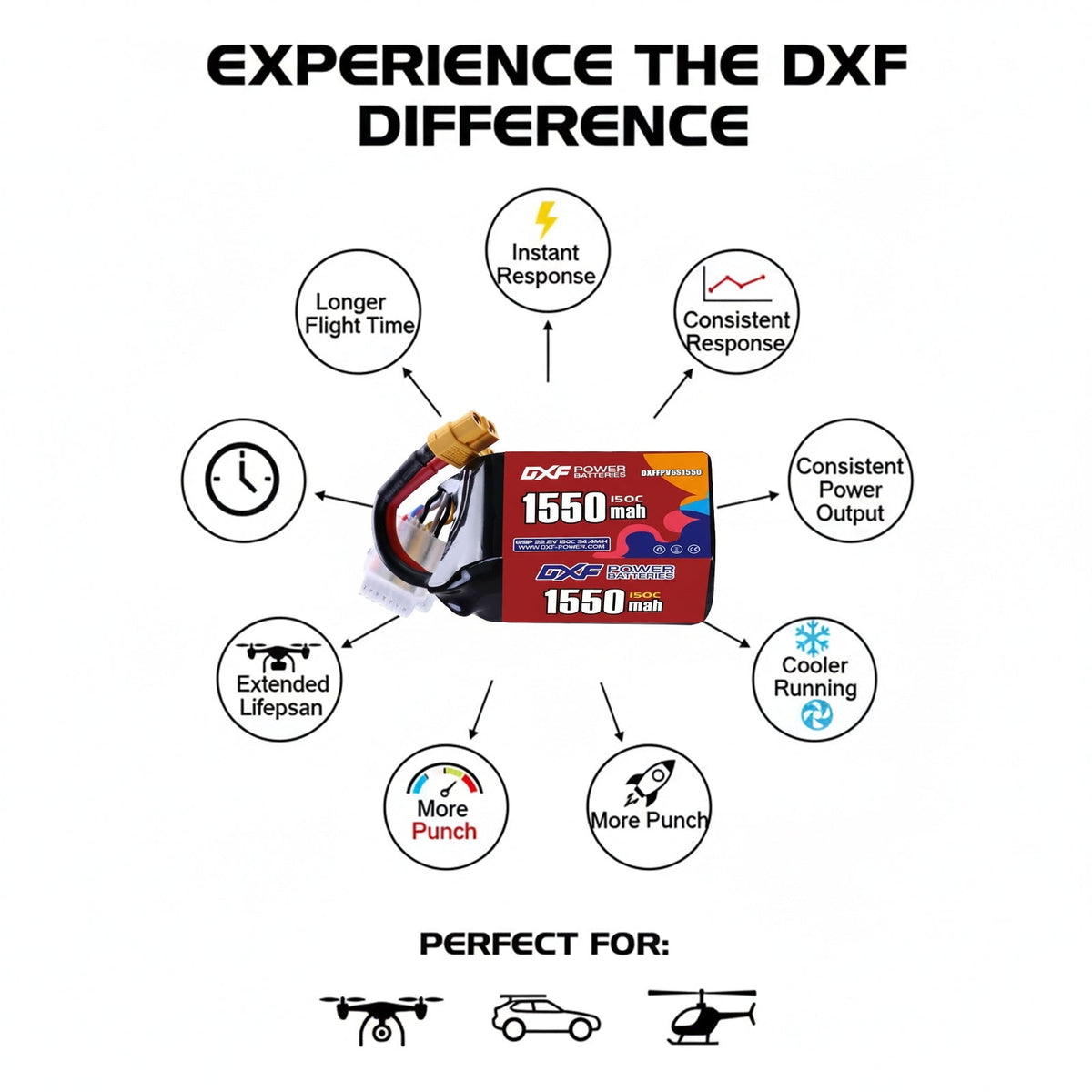 DXF 6S 22.2V 1550mAh 150C Gold Version Graphene LiPo Soft Case Battery with 12AWG XT60 Plug for RC Car Boat Airplane FPV Racing Drone (1-6 Pack Available)