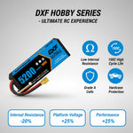 DXF 3S 11.1V 5200mAh 100C Hardcase LiPo Battery with 10AWG Deans for 1/8 1/10 RC Cars, Trucks, Buggies (2 Pack Available)