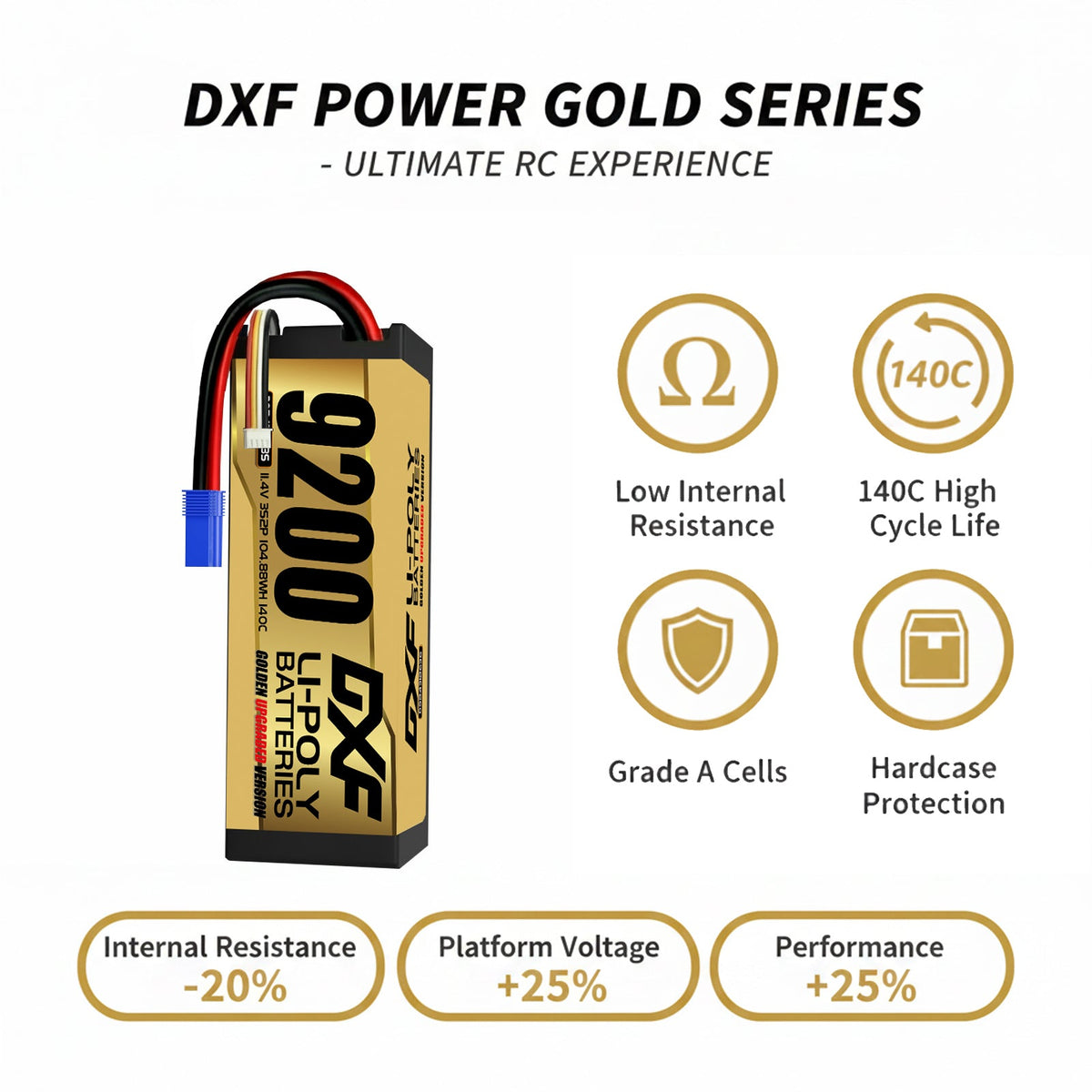 DXF 3S 11.4V 9200mAh 140C Hardcase LiPo Battery with 10AWG EC5 for 1/8 1/10 RC Cars, Boats, Trucks (1-6 Pack Available)