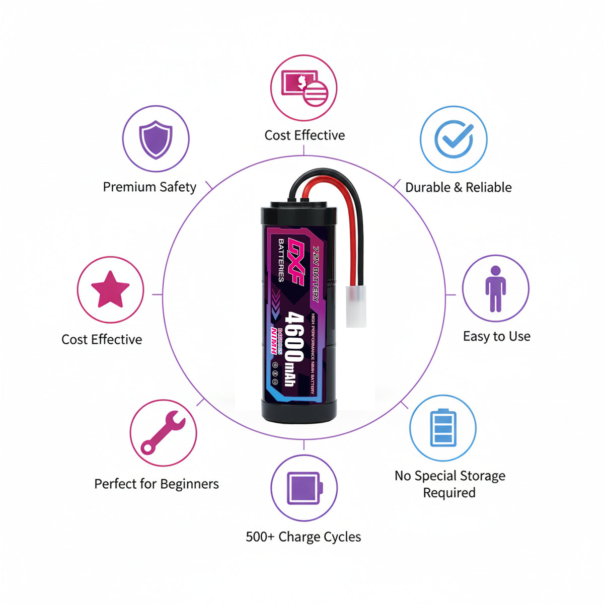 DXF NiMH SC Battery 6S 7.2V 4600mAh with Tamiya / EC3 / T-Plug / XT60 Connector for RC 1/10 Car Truck Buggy