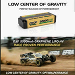 DXF 2S Shorty 7.6V 5500mAh 150C NGP PLUS Graphene Hardcase LiPo Battery with 5mm Bullet to Deans Plug for 1/10 RC Buggies, Touring Cars & Trucks (1-6 Pack Available)
