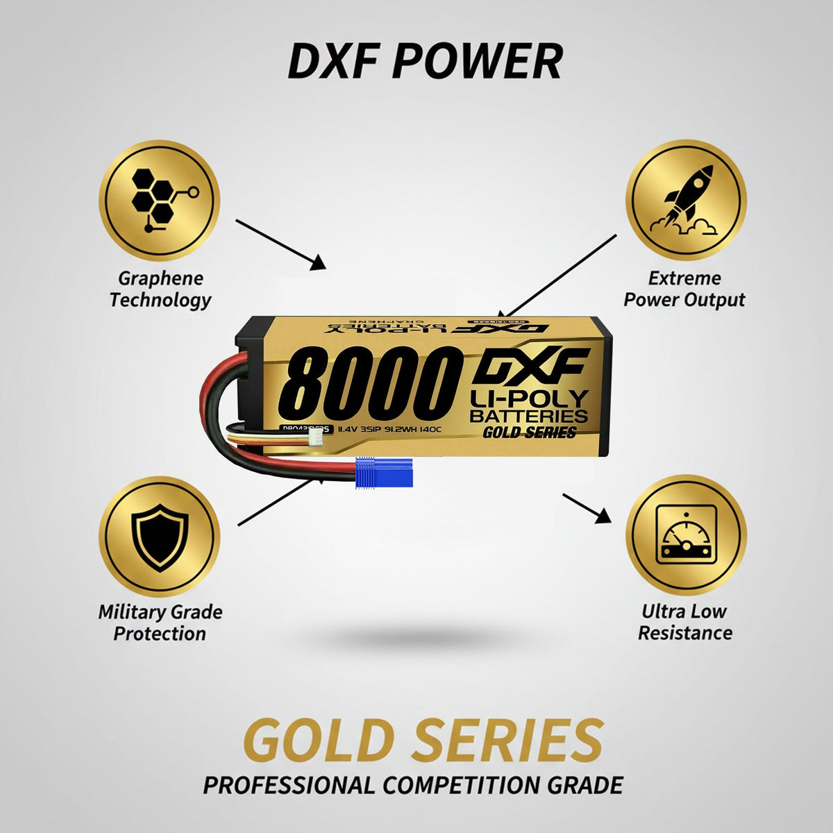 DXF 3S 11.4V 8000mAh 140C Graphene Hardcase LiPo Battery with EC5 Plug for 1/8 1/10 RC Cars, Trucks, Buggies (1-6 Pack Available)
